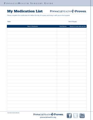 Pinnacle Health Surgery Medication List