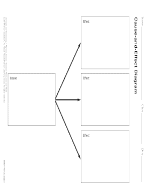 Cause-and-Effect Diagram Worksheet