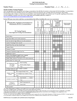 Section 504 Plan Testing Accommodations