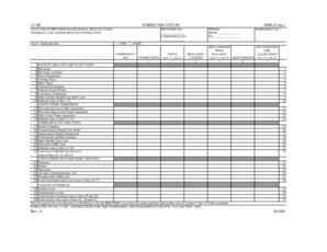 CMS-2552-96 Form