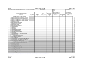 Form CMS-2552-96