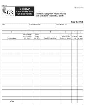 Hazardous Waste Generated and Disposed Report