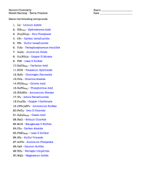 Honors Chemistry Mixed Naming Practice Worksheet