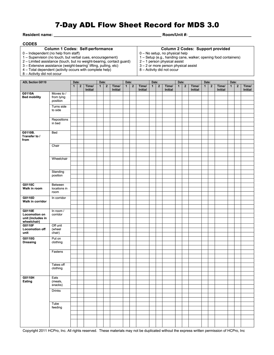 Printable Cna Flow Sheets Printable Cna Flow Sheets