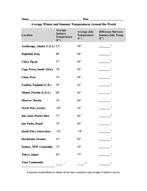 World Temperature Data Form