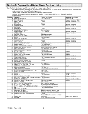 Iowa Medicaid Provider Agreement Form