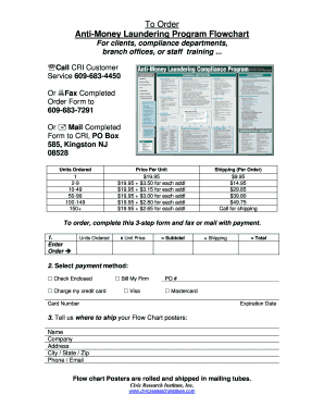 Anti-Money Laundering Program Flowchart Order Form