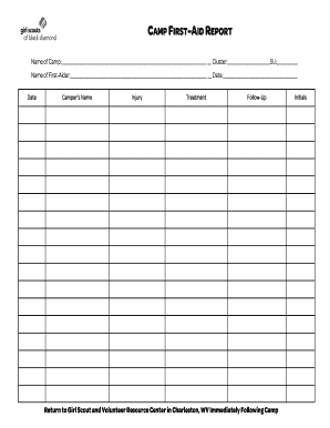 Camp First-Aid Report
