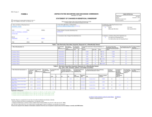 SEC Form 4 Statement of Changes in Beneficial Ownership