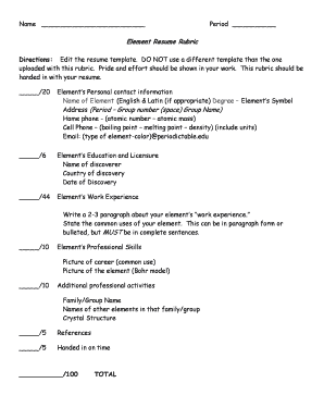 Element Resume Rubric