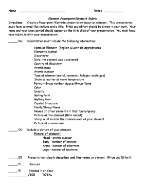 Element Powerpoint/Keynote Rubric