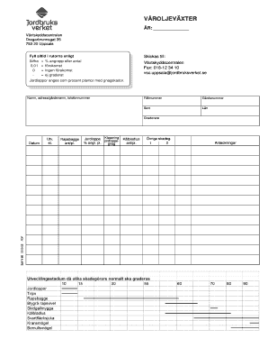 Swedish Plant Protection Form