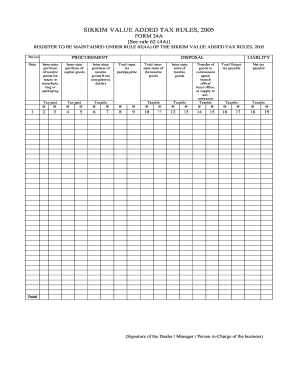 Sikkim Value Added Tax Form 24A