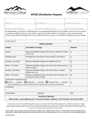 APHEC Distribution Request Form