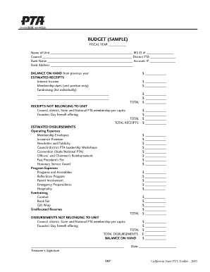California State PTA Financial Report