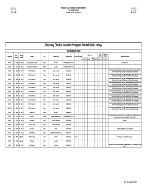 Housing Choice Voucher Program Rental Unit Listing