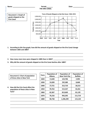 Erie Canal Worksheet