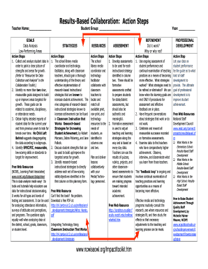 Results-Based Collaboration Action Steps Form