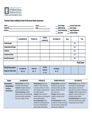 Technical Theatre Individual Events Performance Assessment