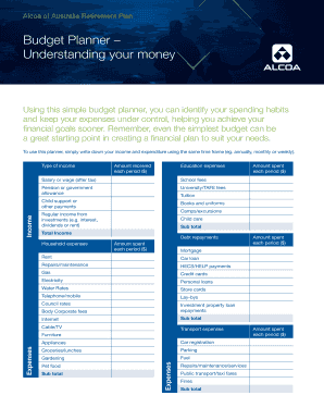 Alcoa of Australia Retirement Plan Budget Planner