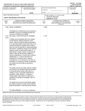 Statement of Deficiencies Form CMS-2567