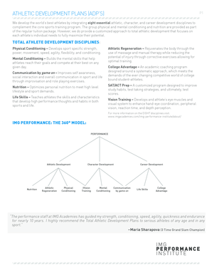 Athletic Development Plan Application