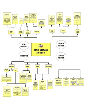 410a Pt Chart - Fill Online, Printable, Fillable, Blank | pdfFiller