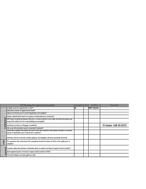 Inpatient Pre-Operative Readiness Checklist