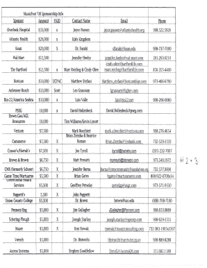 MusicFest 08 Sponsorship Info Sponsor Amount PAID Contact - unioncountywatchdog