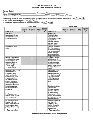Gifted Program Nomination Inventory