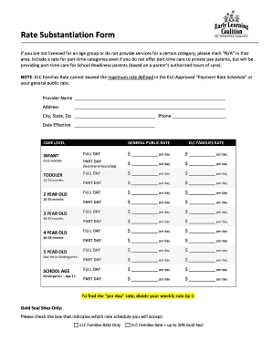 Rate Substantiation Form