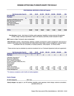 DESIGN OFFICE MULTI-DISCIPLINARY FEE SCALE