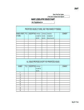 NAIHC LEGISLATIVE ISSUES CHART As Established on - coquilletribe