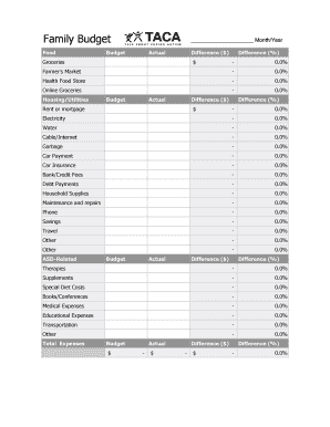 Family Budget Template