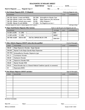 Diagnostic Summary Sheet for Bipolar Disorder