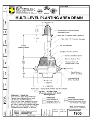 Smith Sanitary Multi-Level Planting Drain