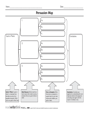 Persuasion Map Template