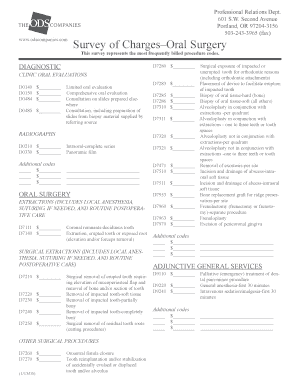 Survey of Charges–Oral Surgery