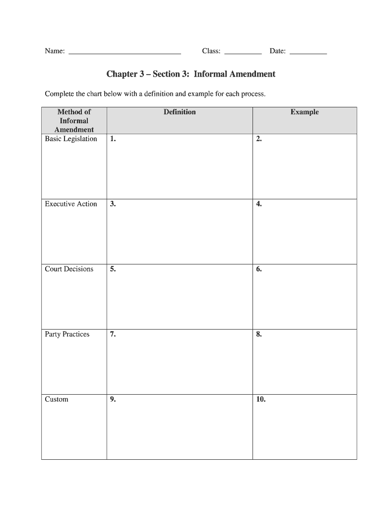 Fillable Online dentonisd Chapter 3 Section 3 Informal Amendment