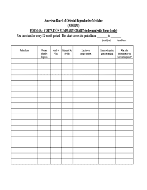 ABORM Form 4A Visitation Summary Chart