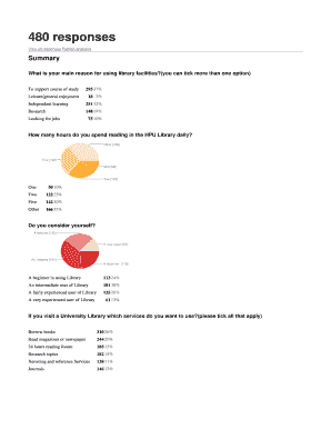Edit this form 480 responses - Himachal Pradesh University