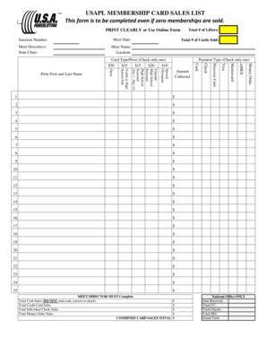USAPL Membership Card Sales List