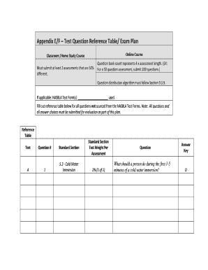 NASBLA Test Question Reference Table