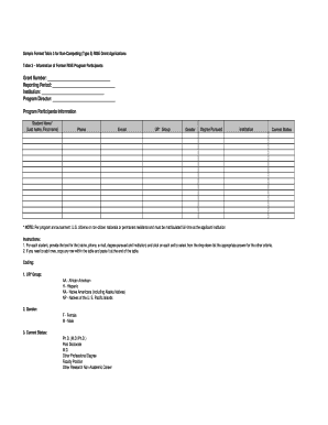 Retirement announcement example - Sample Format Table 3 for NonCompeting (Type 5) RISE Grant Applications - publications nigms nih