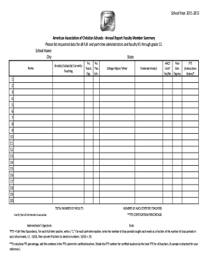 AACS Faculty Member Summary Form