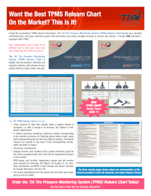 TIA TPMS Relearn Chart