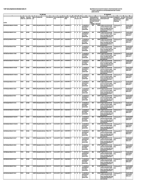 Form 8937 - Reporting of Organizational Actions Affecting Basis of Securities