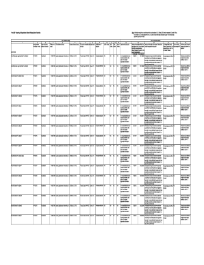 Form 8397 - Reporting of Organizational Actions Affecting Basis of Securities