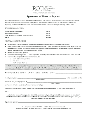 Agreement of Financial Support