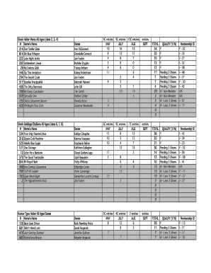 Horse Show Entry Form